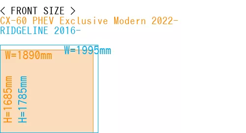 #CX-60 PHEV Exclusive Modern 2022- + RIDGELINE 2016-